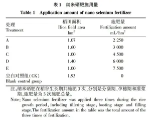 11种杀虫剂对苹褐带卷蛾4龄幼虫的毒力测定17