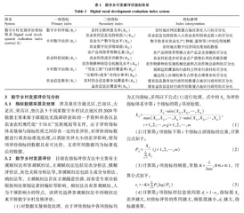 数字乡村发展评价研究