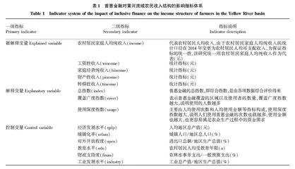 普惠金融对农民收入结构的影响研究