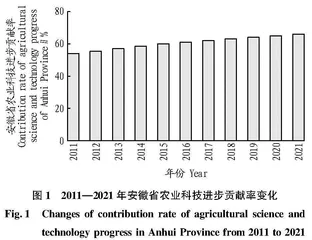 基于生产托管服务的农业科技成果转化新模式探析