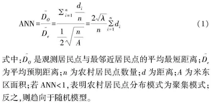 乌鲁木齐市米东区农村居民点布局时空演变及影响因素研究