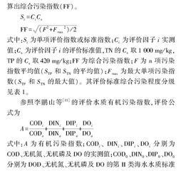 铁炉港红树林自然保护区沉积物和水质监测研究