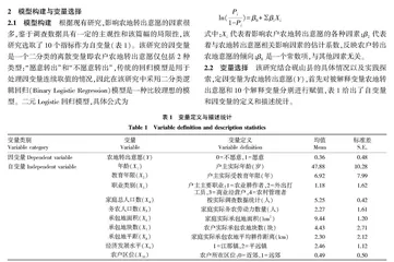 农户农地转出意愿影响因素实证分析