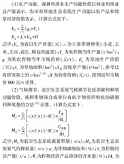 河北省宁晋县生态系统服务时空演变权衡分析