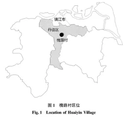 基于地方视角下的传统乡村开发研究