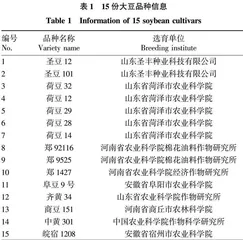 15份大豆品种主要农艺性状的鉴定及相关性分析
