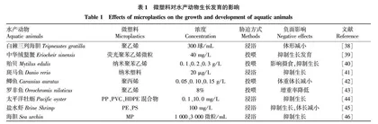 水环境中微塑料的分布及其对水产动物的影响研究进展