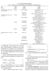 黑龙江省农业农村现代化水平测度及对策分析