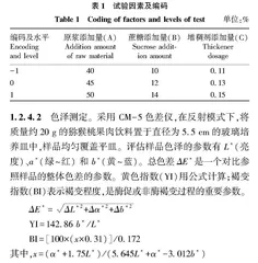 基于超高压技术的响应面优化猕猴桃果肉饮料