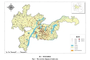 基于随机森林回归模型的集体经营性建设用地土地级别质量影响因素实证分析