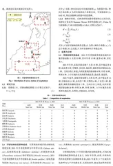 乐清湾海域浮游动物群落结构时空变化研究