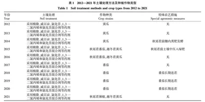 赤峰市设施土壤中南方根结线虫动态分布
