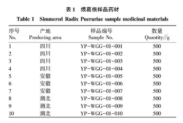 不同产地煨葛根的鉴定及含量测定