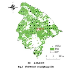 太仓市耕地土壤基本属性空间分布特征研究