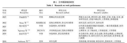 西藏地区C•N•P生态化学计量学研究进展