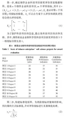 烟草企业科技评价问题与改革思路探索