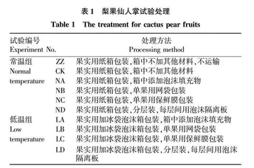 不同包装处理对甘孜州梨果仙人掌果实运输后品质的影响