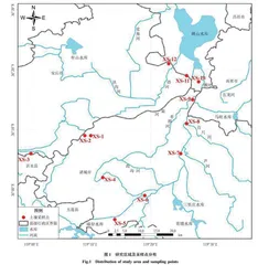 峡山水库流域表层土壤氮磷淋溶特征及释放预测