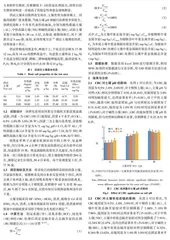 生物炭-壳聚糖复合材料对镉污染土壤的修复效果研究