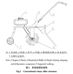 一种小型电动微耕机的设计