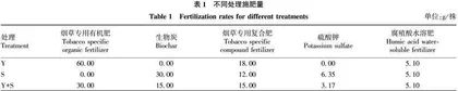 有机肥配施生物炭对烤烟生长发育的影响