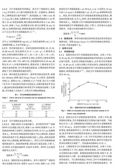 艾叶多酚提取工艺优化及抗氧化活性分析