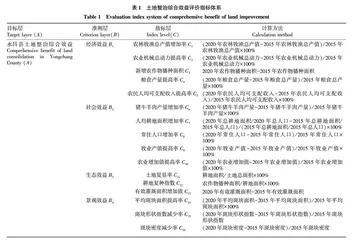 基于GIS的半干旱生态脆弱区土地整治综合效益评价
