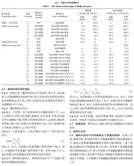 苜蓿与禾草不同混播模式研究