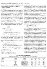 贵州喀斯特山区农业生态效率测度及影响因素研究