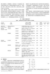 人际信任对农户水稻绿色种植技术采纳行为的影响  