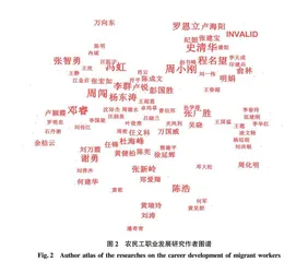 农民工职业发展研究的演变路径与发展趋势研究