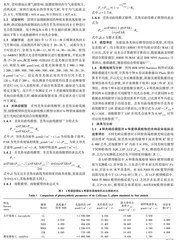 南亚热带生境下6种紫珠属植物的光响应模型拟合分析