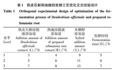 铁皮石斛熟地酸奶的研究与开发
