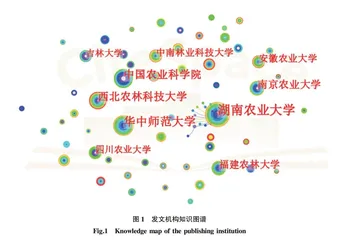 2012—2022年我国农业信息类学位论文研究热点与趋势分析