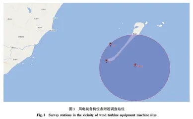 深远海浮式风电装备对徐闻附近海域优势物种生理生化指标的影响