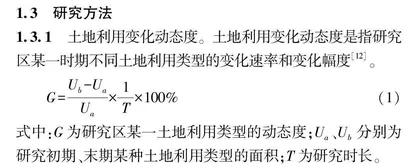 基于GIS的都匀市土地利用与景观格局变化及其驱动力研究 