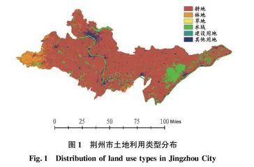 基于SWAT模型的荆州市不同土地利用类型对雨水入渗量和径流系数的影响