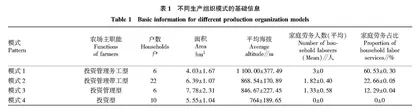 基于DEA的山地烤烟家庭农场生产效率研究