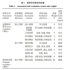 基于混合式教学模式的海水贝类增养殖学课程多元化考核评价体系构建