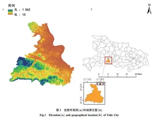 宜都市未来土地利用与生态系统服务的多情景模拟