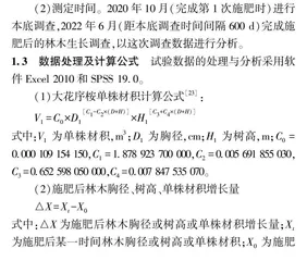 不同营养元素配比对大花序桉林木生长的影响 