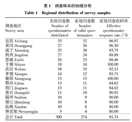 基于内部资源禀赋的农民工返乡创业困境与对策研究