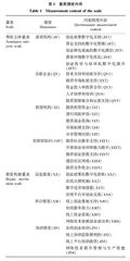数字赋能西南边境地区返乡创业帮扶：修复机制的实证分析