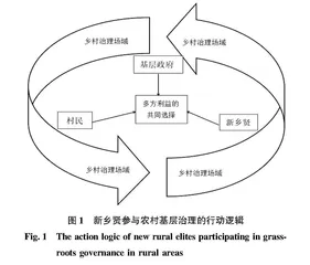 新乡贤参与农村基层治理的行动逻辑与路径优化研究