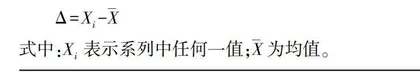 全球气候变化下西南喀斯特地区气候与水文系统的综合响应研究