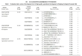基于“三生”视角测度汉江生态经济带农业高质量发展水平