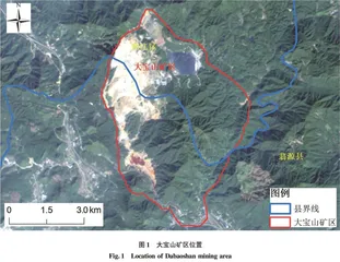 矿区植被覆盖度时空变化遥感监测研究