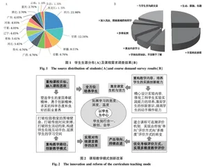 民族院校食品微生物学课程教学模式创新与探索