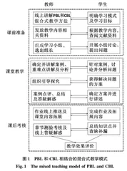 卓越农林人才培养模式下混合式教学方法在遗传学课程中的应用