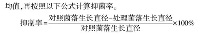 含笑属5种木材丙酮抽提液化学成分及抑菌性能研究
